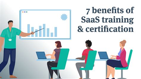 saas training courses.